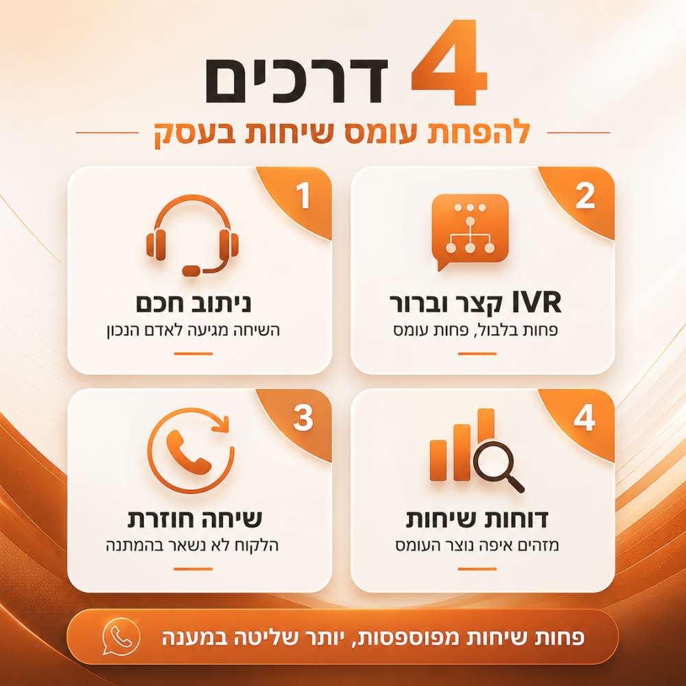 עומס שיחות בעסק - איפנוגרפיקה